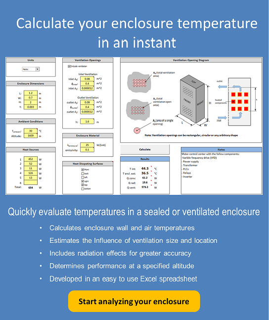 Enclosure temperature rise calculator