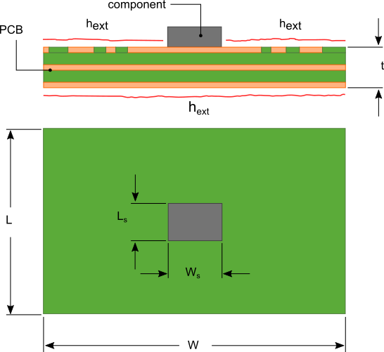 PCB with attached component cooled via convection